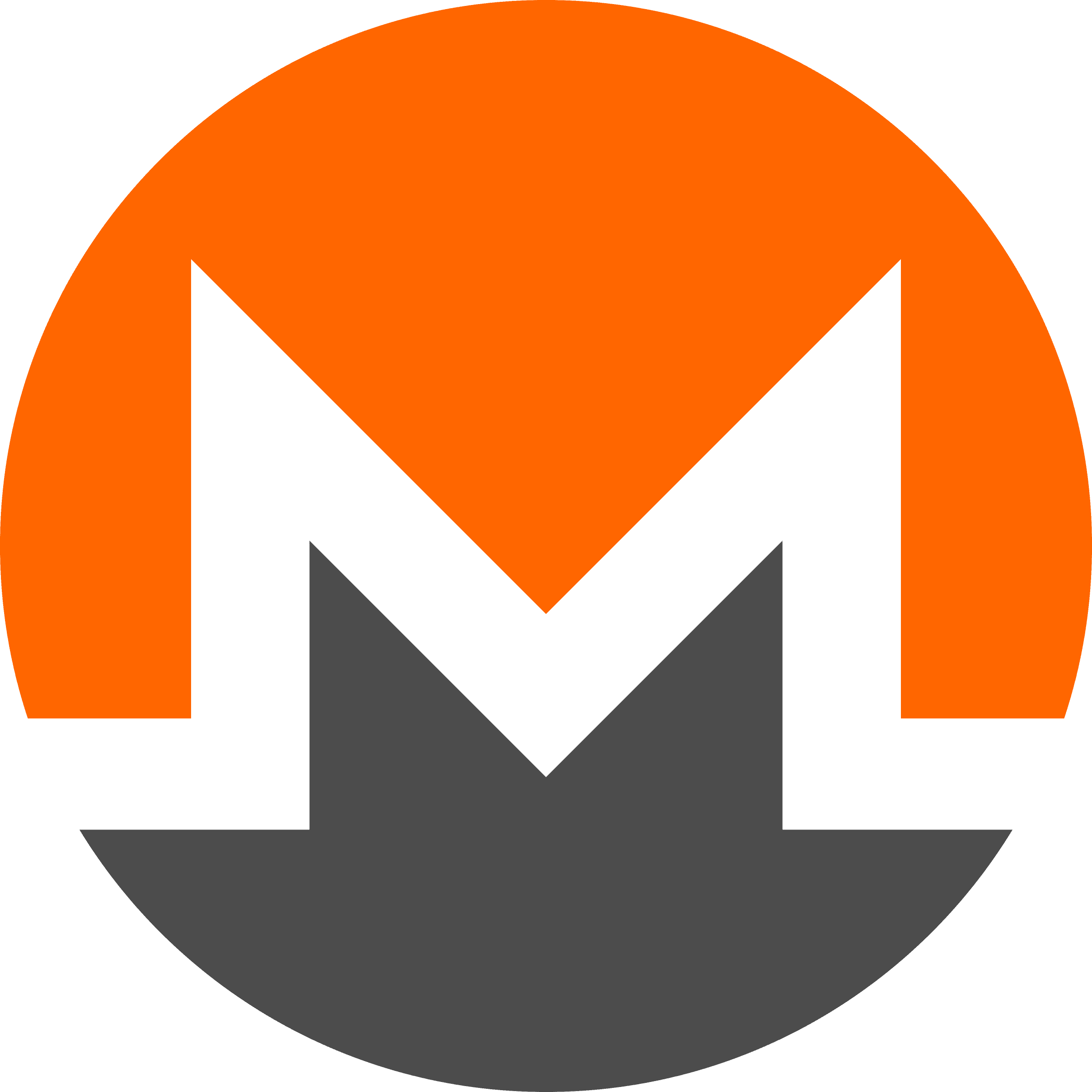 Cryptocurrency: Monero